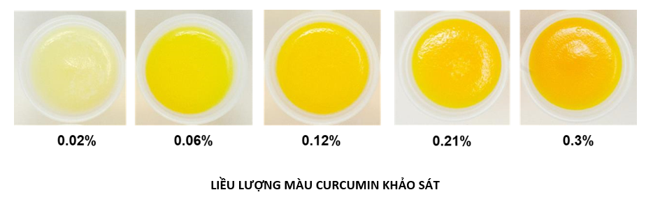 curcumin-sample
